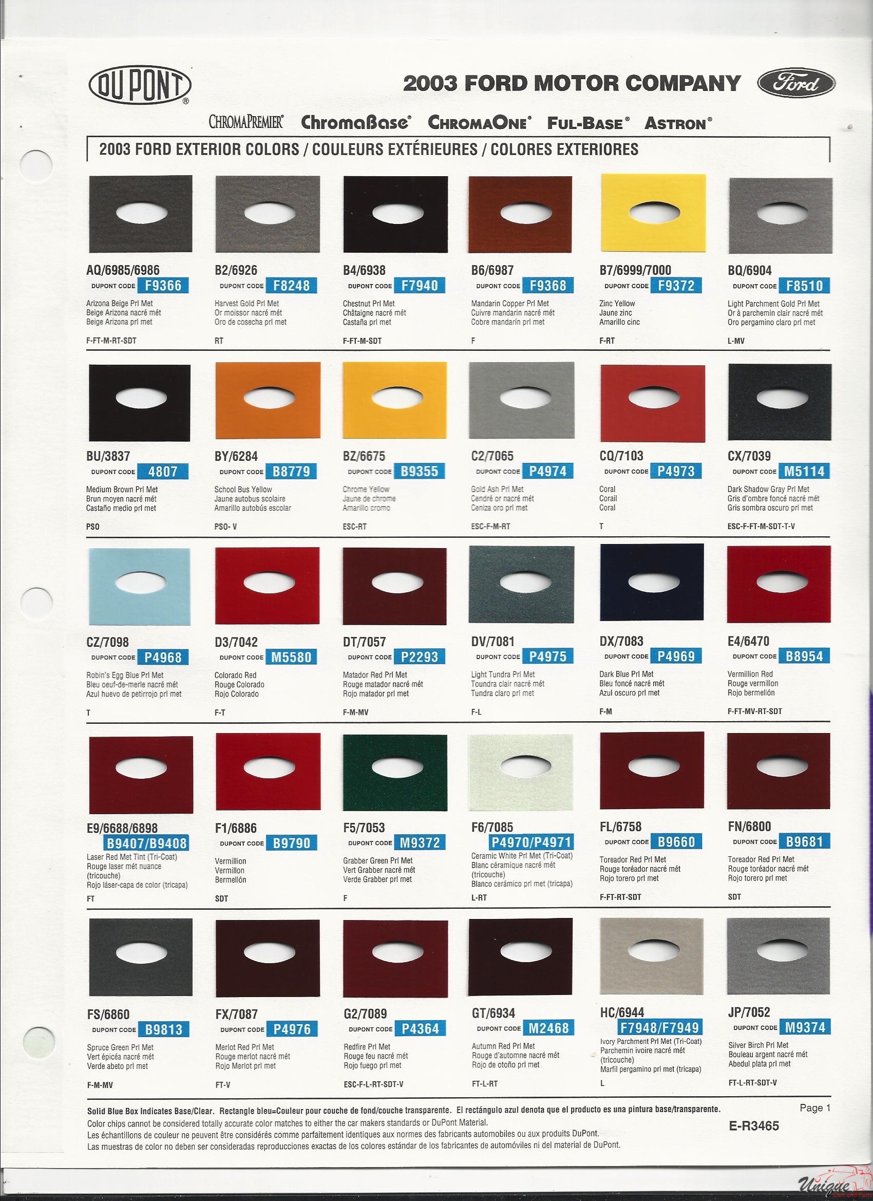 2003 Ford Paint Charts